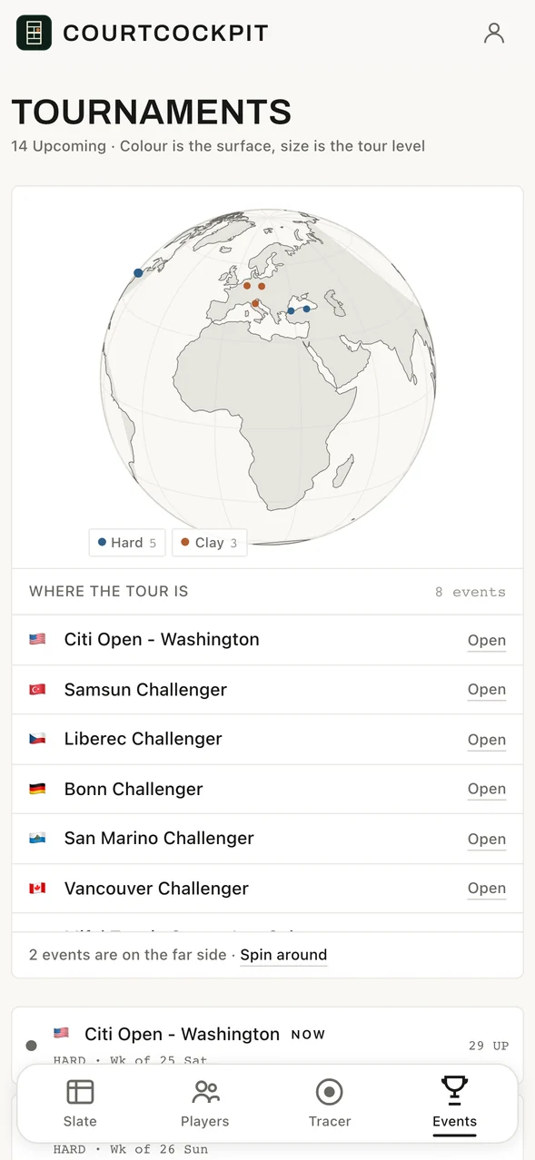 The CourtCockpit events globe, with tournaments coloured by surface.